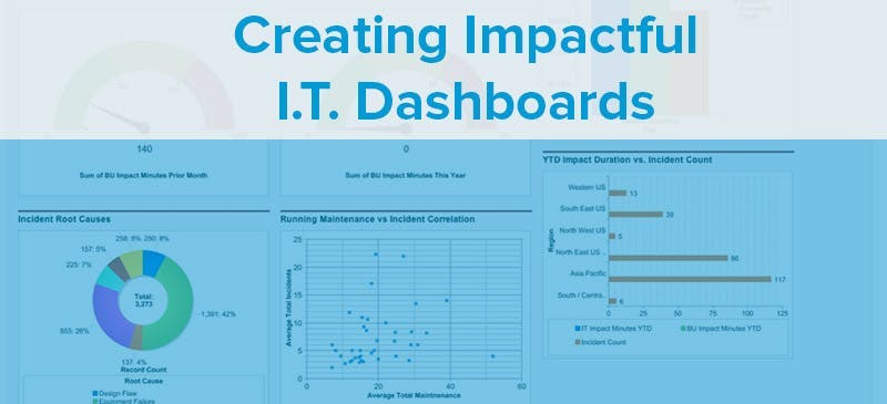 it dashboards